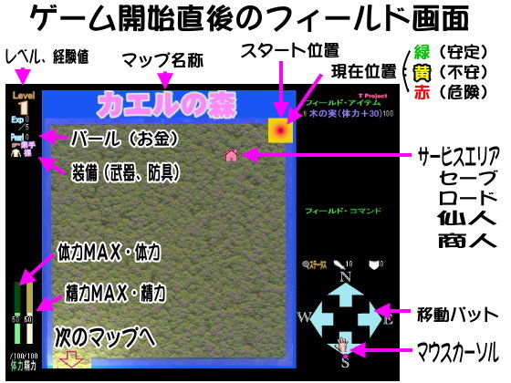 叢林陵●辱3.5 二次創作(T Project)