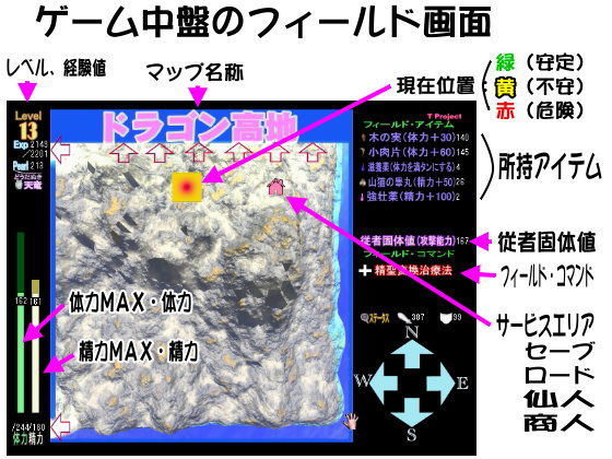 叢林陵●辱3.5 二次創作(T Project)