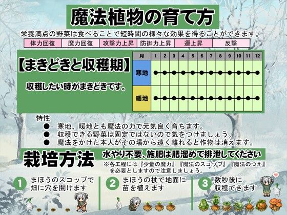 魔法農家生存RPG~沒有米!~(Crotch) - FANZA同人