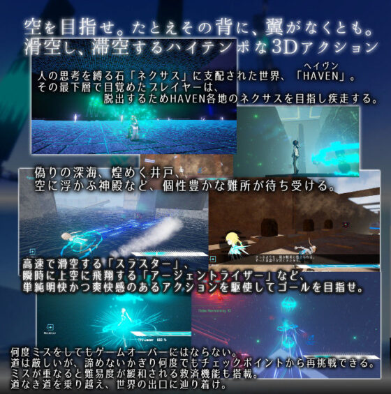 Link: The Unleashed Nexus(Reminisce) - FANZA同人遊戲
