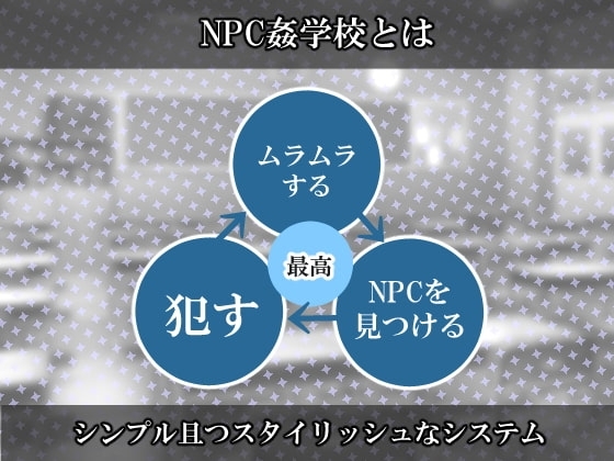 私立NPC姦學校【智慧型手機版】