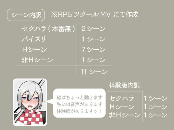與秘書機器人一起 [RAIGAN]