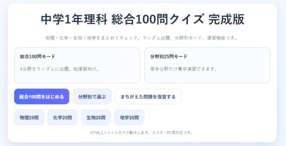 國中一年級理科總合100題問答【物理、化學、生物、地學】+授課用講義
