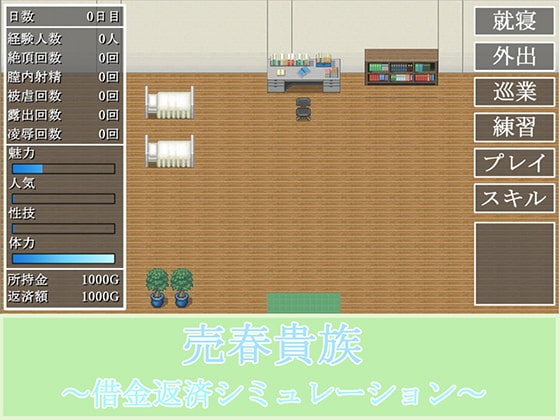 賣春貴族～借債還款模擬遊戲～ [watariori]