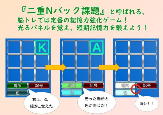 雛醬脫衣腦力訓練遊戲 [Preference Make Things]