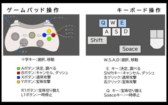 公主騎士寶珠物語 [江路院]