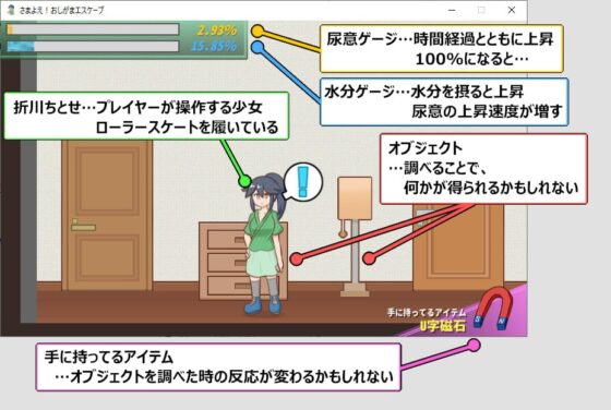 流浪吧！忍耐逃脫 [Preference Make Things]