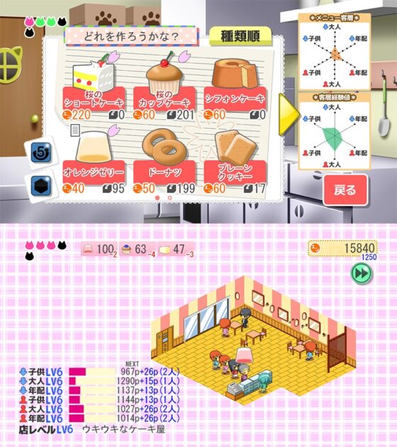 喵嗚店長的蛋糕店 [喵嗚屋] | DLsite同人 - R18
