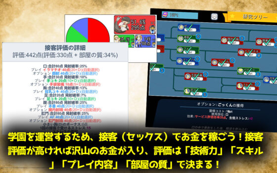 怪物娘學園（DLsite大熱門！已修正穩定版）