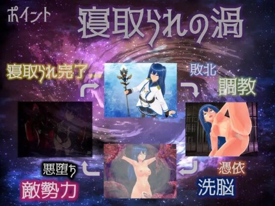 萊納騎士團～墮落的同伴們～ [みる_まん]
