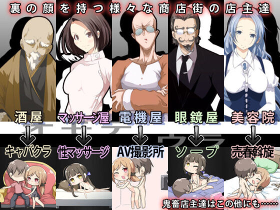 母娘淩辱商店街~償債RPG~(昭和陵●紀念館)