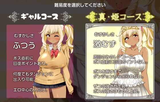 梅爾蒂斯之旅 MELTYS QUEST [Remtairy]