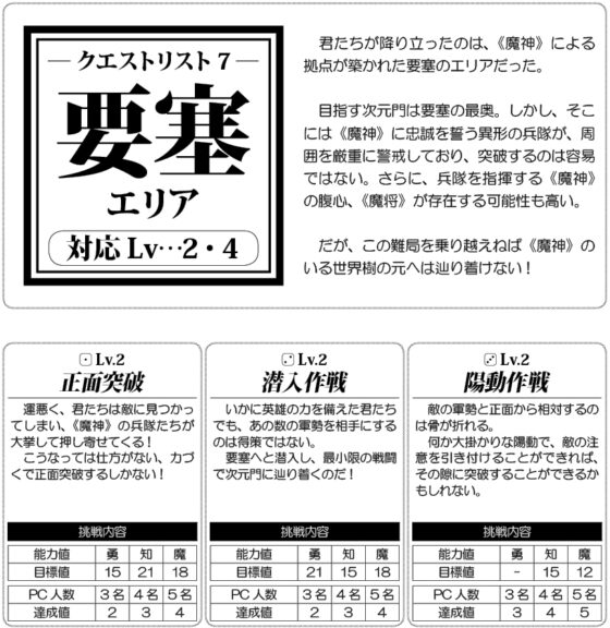 召喚吧!! ~被突然召喚的英雄們拯救異世界的RPG!!~