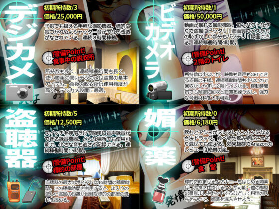 自宅警備員2(Beelzebub) - FANZA同人遊戲