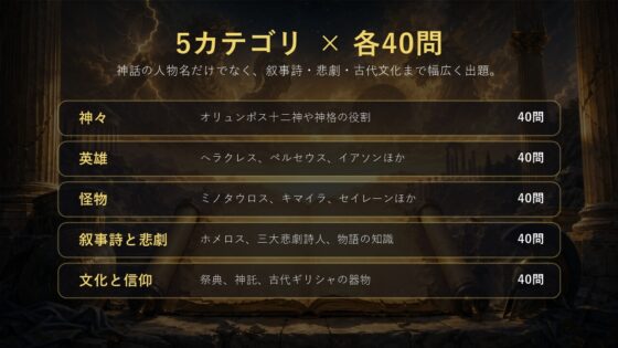 希臘神話測驗200題 從入門到超難關 [小さな学び舎]