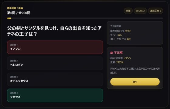希臘神話測驗200題 從入門到超難關 [小さな学び舎]