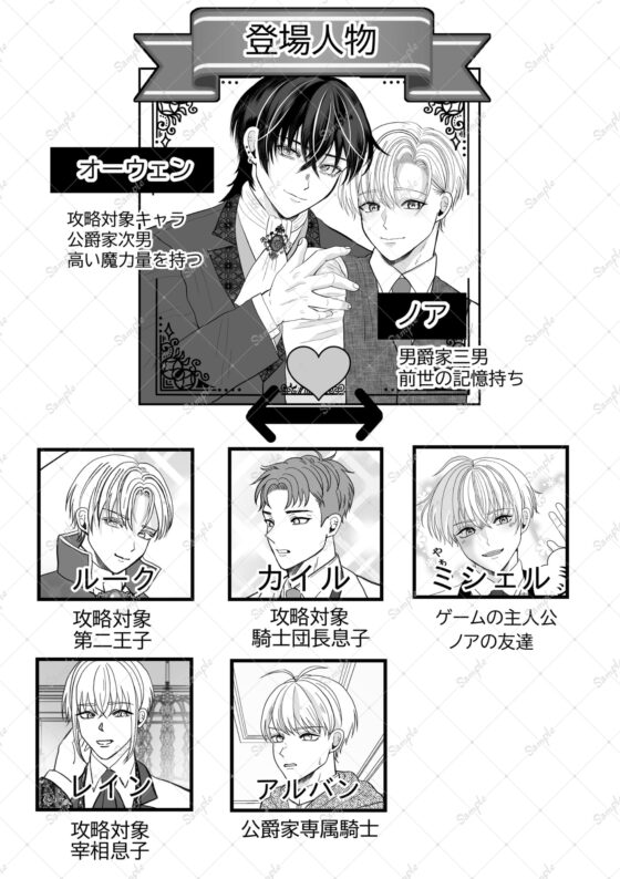 小小角色卻要與攻略對象結婚 [えんがわ屋]