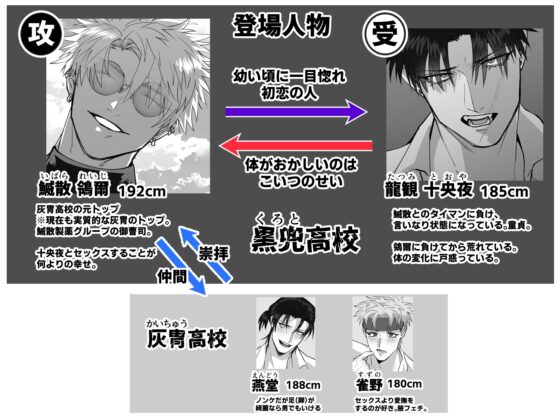 教會初戀對象快感的故事 [しびいくら村]