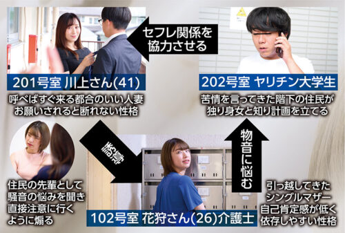 與隔壁砲友妻41歲攜手…樓下美人單親媽26歲的處女地被舔到爽